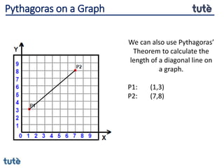 We can also use Pythagoras’
Theorem to calculate the
length of a diagonal line on
a graph.
P1: (1,3)
P2: (7,8)
Pythagoras on a Graph
 