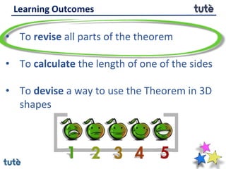 Learning Outcomes
• To revise all parts of the theorem
• To calculate the length of one of the sides
• To devise a way to use the Theorem in 3D
shapes
 
