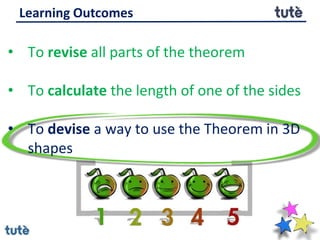 Learning Outcomes
• To revise all parts of the theorem
• To calculate the length of one of the sides
• To devise a way to use the Theorem in 3D
shapes
 