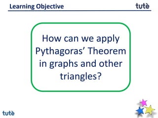 How can we apply
Pythagoras’ Theorem
in graphs and other
triangles?
Learning Objective
 