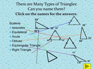 There are Many Types of Triangles:
           Can you name them?
    Click on the names for the answers.

Scalene
 Isosceles
 Equilateral
 Acute
 Obtuse
 Equiangular Triangle
 Right Triangle
 