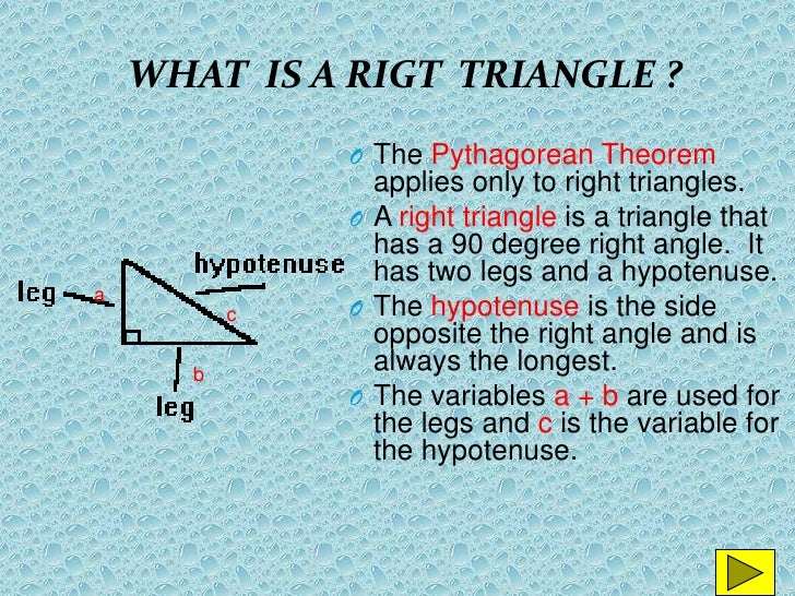 Pythagoras theorem history