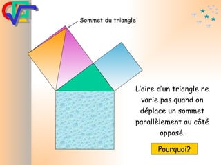 L’aire d’un triangle ne varie pas quand on déplace un sommet parallèlement au côté opposé. Pourquoi? Sommet du triangle 