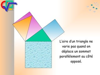 L’aire d’un triangle ne varie pas quand on déplace un sommet parallèlement au côté opposé. 