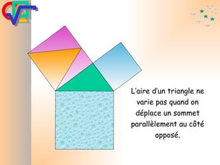 L’aire d’un triangle ne varie pas quand on déplace un sommet parallèlement au côté opposé. 