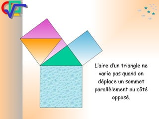 L’aire d’un triangle ne varie pas quand on déplace un sommet parallèlement au côté opposé. 