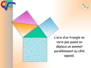 L’aire d’un triangle ne varie pas quand on déplace un sommet parallèlement au côté opposé. 