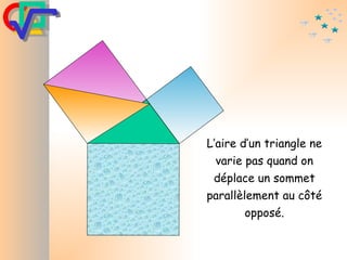 L’aire d’un triangle ne varie pas quand on déplace un sommet parallèlement au côté opposé. 