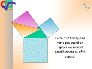 L’aire d’un triangle ne varie pas quand on déplace un sommet parallèlement au côté opposé. 