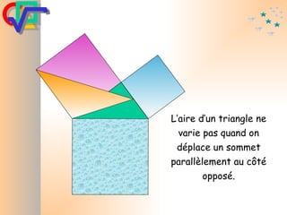 L’aire d’un triangle ne varie pas quand on déplace un sommet parallèlement au côté opposé. 