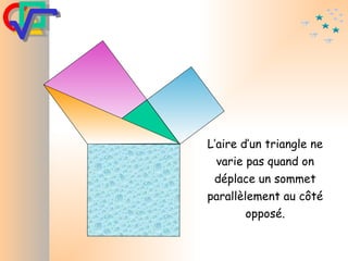 L’aire d’un triangle ne varie pas quand on déplace un sommet parallèlement au côté opposé. 