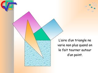 L’aire d’un triangle ne varie non plus quand on le fait tourner autour d’un point. 
