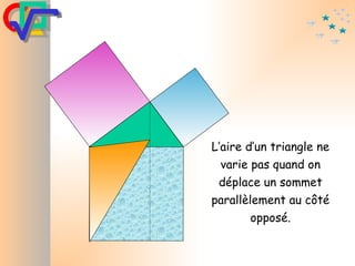 L’aire d’un triangle ne varie pas quand on déplace un sommet parallèlement au côté opposé. 