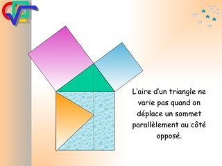 L’aire d’un triangle ne varie pas quand on déplace un sommet parallèlement au côté opposé. 