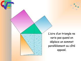 L’aire d’un triangle ne varie pas quand on déplace un sommet parallèlement au côté opposé. 