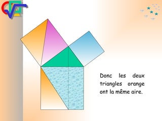 Donc les deux triangles orange ont la même aire. 