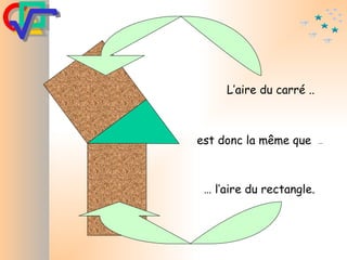 L’aire du carré .. …  l’aire du rectangle. est donc la même que  … 