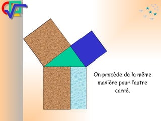 On procède de la même manière pour l’autre carré. 