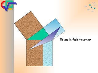 Et on le fait tourner 