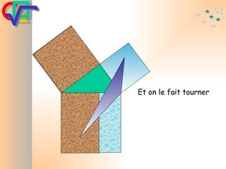 Et on le fait tourner 