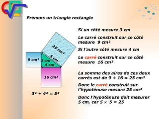 Prenons un triangle rectangle 25 cm² Si un côté mesure 3 cm Le carré construit sur ce côté mesure  9 cm² 9 cm² Si l’autre côté mesure 4 cm Le  carré  construit sur ce côté mesure  16 cm² 16 cm² La somme des aires de ces deux carrés est de 9 + 16 = 25 cm² Donc le  carré  construit sur l’hypoténuse mesure 25 cm² Donc l’hypoténuse doit mesurer 5 cm, car 5     5 = 25 3² + 4² = 5² 3 cm 4 cm 5 cm 3 cm 4 cm 