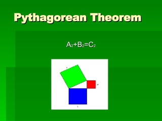 Pythagorean Theorem A 2 +B 2 =C 2 