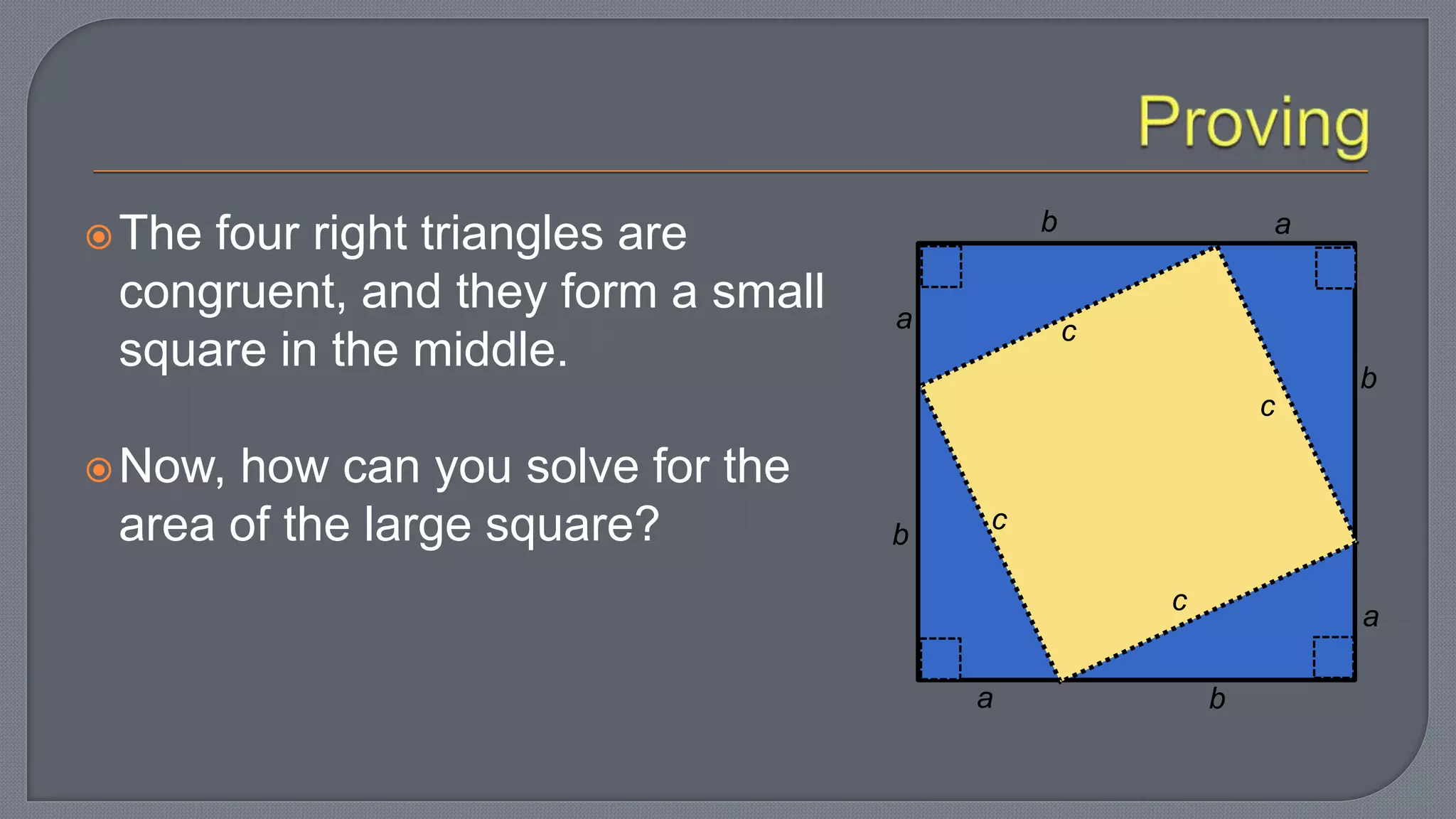 The four right triangles are
congruent, and they form a small
square in the middle.
Now, how can you solve for the
area of the large square?
c
c
c
a
a
a
a
b
b
b
b
 