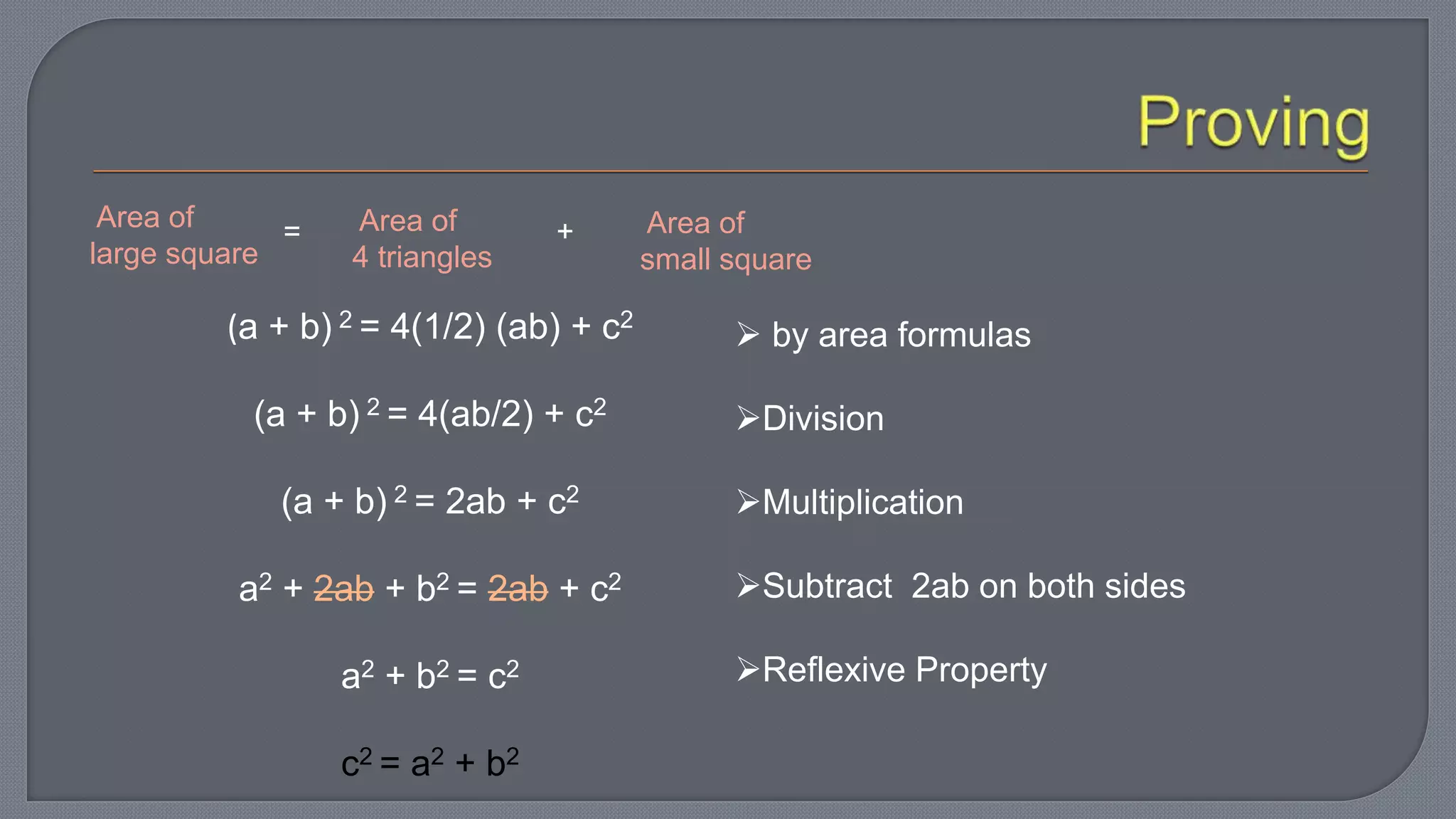 (a + b) 2 = 4(1/2) (ab) + c2
(a + b) 2 = 4(ab/2) + c2
(a + b) 2 = 2ab + c2
a2 + 2ab + b2 = 2ab + c2
a2 + b2 = c2
c2 = a2 + b2
Area of
large square
= +Area of
4 triangles
Area of
small square
 by area formulas
Division
Multiplication
Subtract 2ab on both sides
Reflexive Property
 