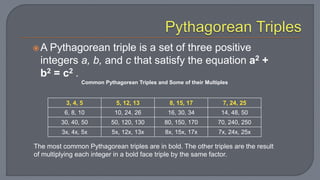 A Pythagorean triple is a set of three positive
integers a, b, and c that satisfy the equation a2 +
b2 = c2 .
Common Pythagorean Triples and Some of their Multiples
3, 4, 5 5, 12, 13 8, 15, 17 7, 24, 25
6, 8, 10 10, 24, 26 16, 30, 34 14, 48, 50
30, 40, 50 50, 120, 130 80, 150, 170 70, 240, 250
3x, 4x, 5x 5x, 12x, 13x 8x, 15x, 17x 7x, 24x, 25x
The most common Pythagorean triples are in bold. The other triples are the result
of multiplying each integer in a bold face triple by the same factor.
 