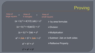 (a + b) 2 = 4(1/2) (ab) + c2
(a + b) 2 = 4(ab/2) + c2
(a + b) 2 = 2ab + c2
a2 + 2ab + b2 = 2ab + c2
a2 + b2 = c2
c2 = a2 + b2
Area of
large square
= +Area of
4 triangles
Area of
small square
 by area formulas
Division
Multiplication
Subtract 2ab on both sides
Reflexive Property
 