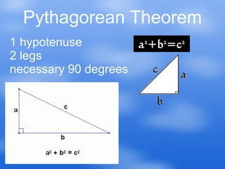 Pythagorean Theorem ,[object Object],[object Object],[object Object]