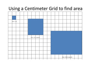 Using a Centimeter Grid to find areaArea = 1 cmArea = 16 cm squaredArea = 48 cm squared