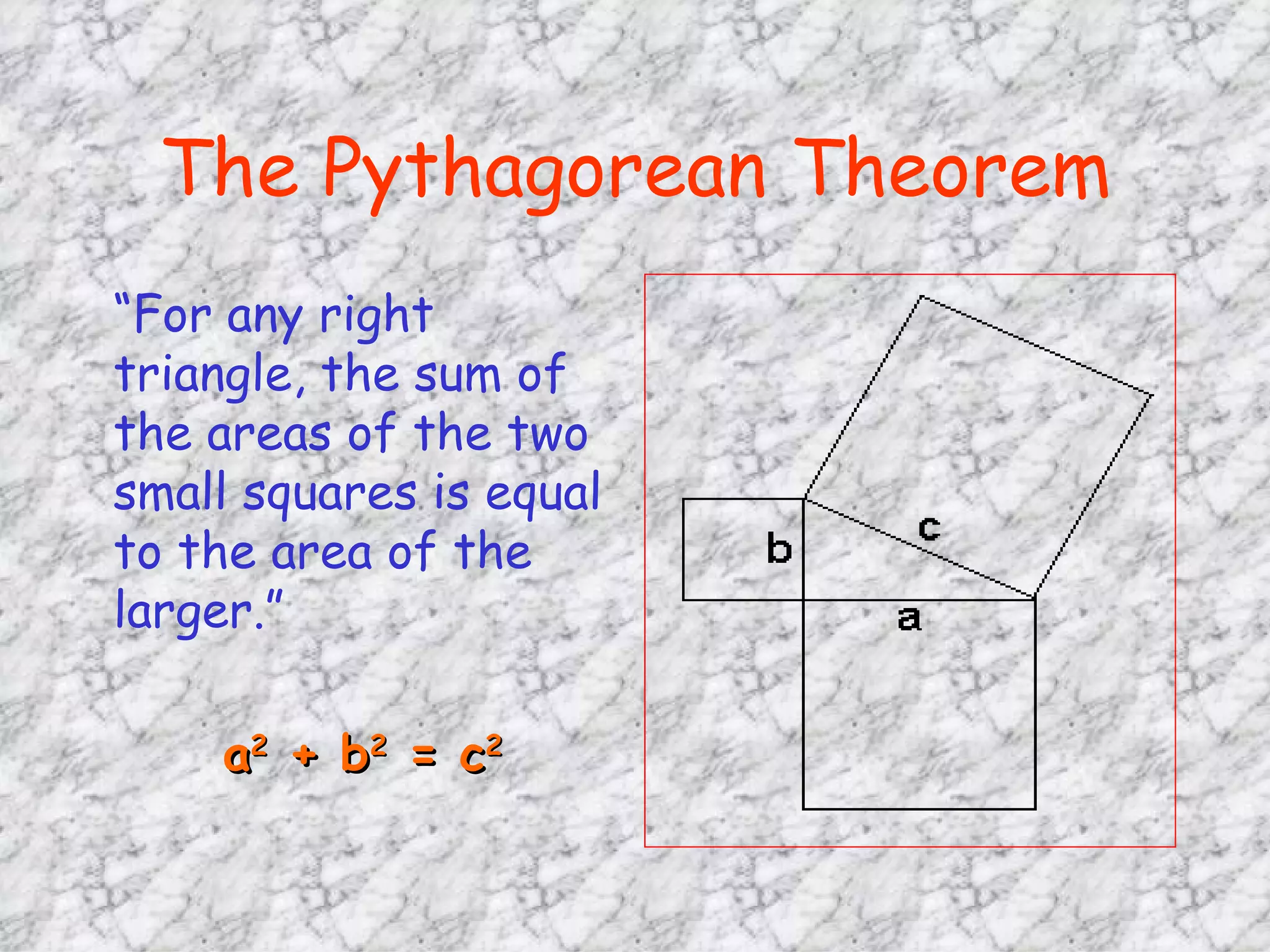 The Pythagorean Theorem “ For any right triangle, the sum of the areas of the two small squares is equal to the area of the larger.” a 2  + b 2  = c 2 