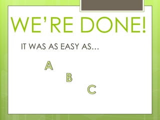 WE’RE DONE!
IT WAS AS EASY AS…
 