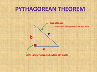 a
c
b
right angle/ perpendicular/ 900 angle
hypotenuse
The longest side opposite to the right angle