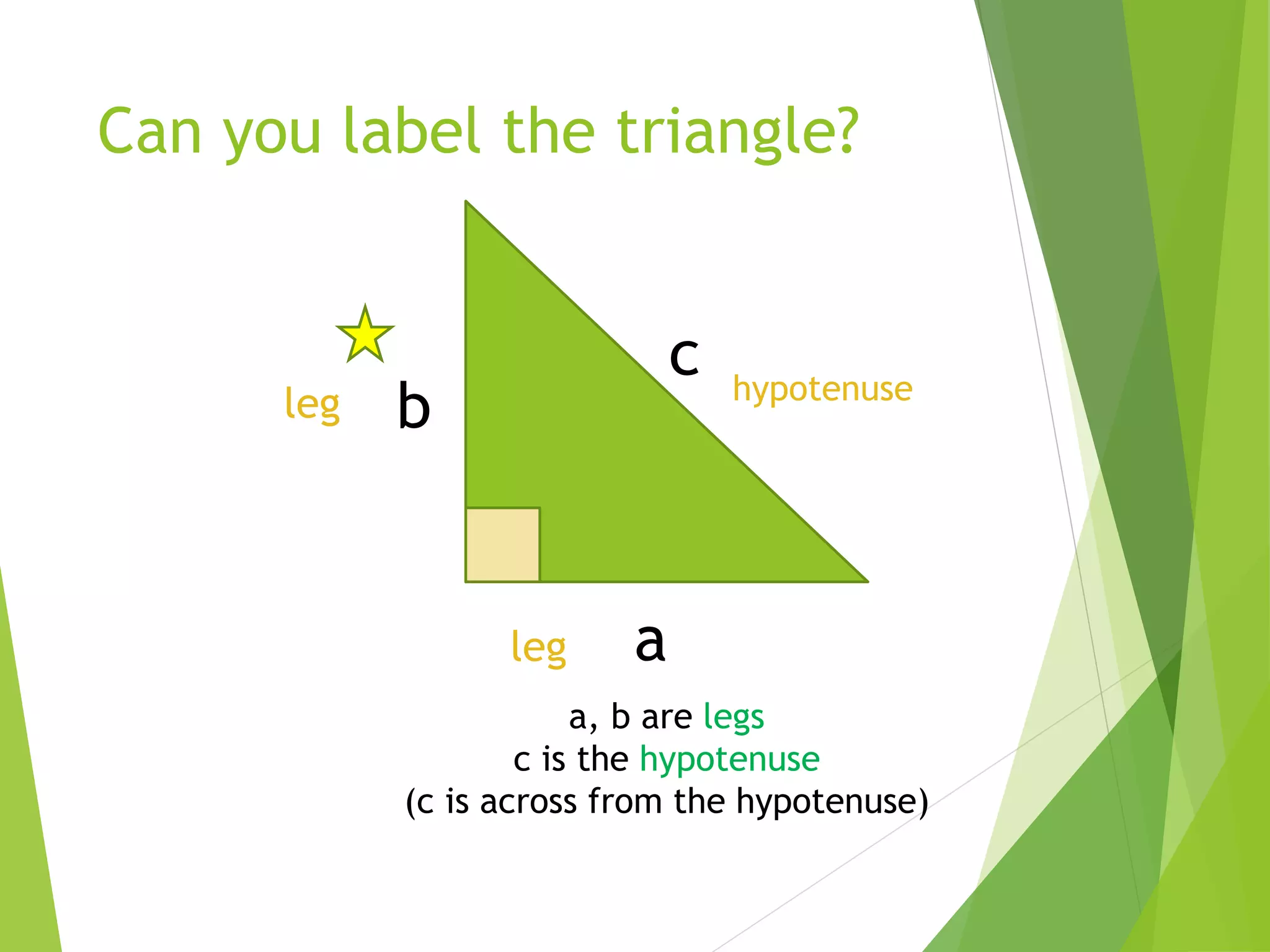 Can you label the triangle?
b
c
a
a, b are legs
c is the hypotenuse
(c is across from the hypotenuse)
leg hypotenuse
leg
 