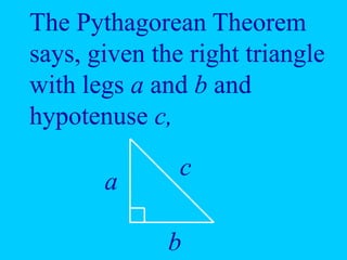 The Pythagorean Theorem
says, given the right triangle
with legs a and b and
hypotenuse c,
a
b
c
 