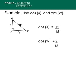Example: Find cos (X) and cos (W)
cos (X) = 12
15
cos (W) = 9
15
COSINE = ADJACENT
HYPOTENUSE
 
