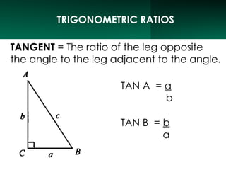 TRIGONOMETRIC RATIOS
TANGENT = The ratio of the leg opposite
the angle to the leg adjacent to the angle.
TAN A = a
b
TAN B = b
a
 