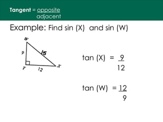 Example: Find sin (X) and sin (W)
tan (X) = 9
12
tan (W) = 12
9
Tangent = opposite
adjacent
 