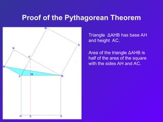 Proof of the Pythagorean Theorem
Triangle ΔAHB has base AH
and height AC.
Area of the triangle ΔAHB is
half of the area of the square
with the sides AH and AC.
 
