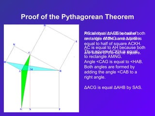 Proof of the Pythagorean Theorem
AG is equal to AB because both
are sides of the same square.
ΔACG is equal ΔAHB by SAS.
AC is equal to AH because both
are sides of the same square.
Angle <CAG is equal to <HAB.
Both angles are formed by
adding the angle <CAB to a
right angle.
Recall that ΔACG is half of
rectangle AMNG and ΔAHB is
equal to half of square ACKH.
Thus square ACKH is equal
to rectangle AMNG.
 