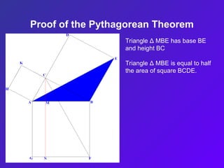 Proof of the Pythagorean Theorem
Triangle Δ MBE has base BE
and height BC
Triangle Δ MBE is equal to half
the area of square BCDE.
 