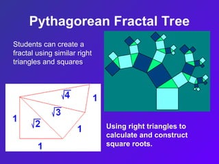Pythagorean Fractal Tree
Students can create a
fractal using similar right
triangles and squares.
Using right triangles to
calculate and construct
square roots.
 