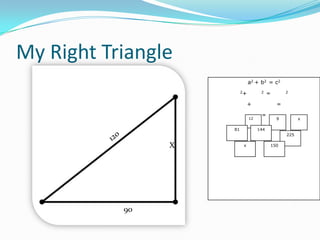 My Right Trianglea2 + b2  = c22+          2  =        2   +      ===       129x81144225x150120X90