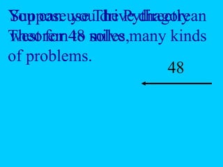 You can use The Pythagorean
Theorem to solve many kinds
of problems.
Suppose you drive directly
west for 48 miles,
48
 
