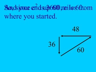 And you end up 60 miles from
where you started.
48
36
60
So, since c2
is 3600, c is 60.
So, since c2
is 3600, c is
 