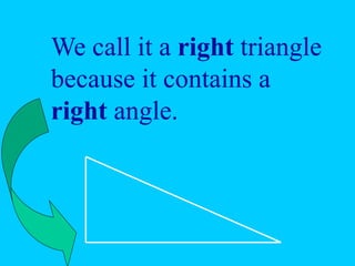 We call it a right triangle
because it contains a
right angle.
 