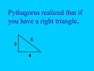Pythagorus realized that if
you have a right triangle,
3
4
5
 
