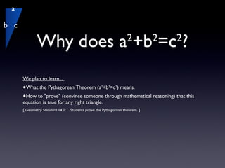 Why does a 2 +b 2 =c 2 ? ,[object Object],[object Object],[object Object],[object Object],a b c 